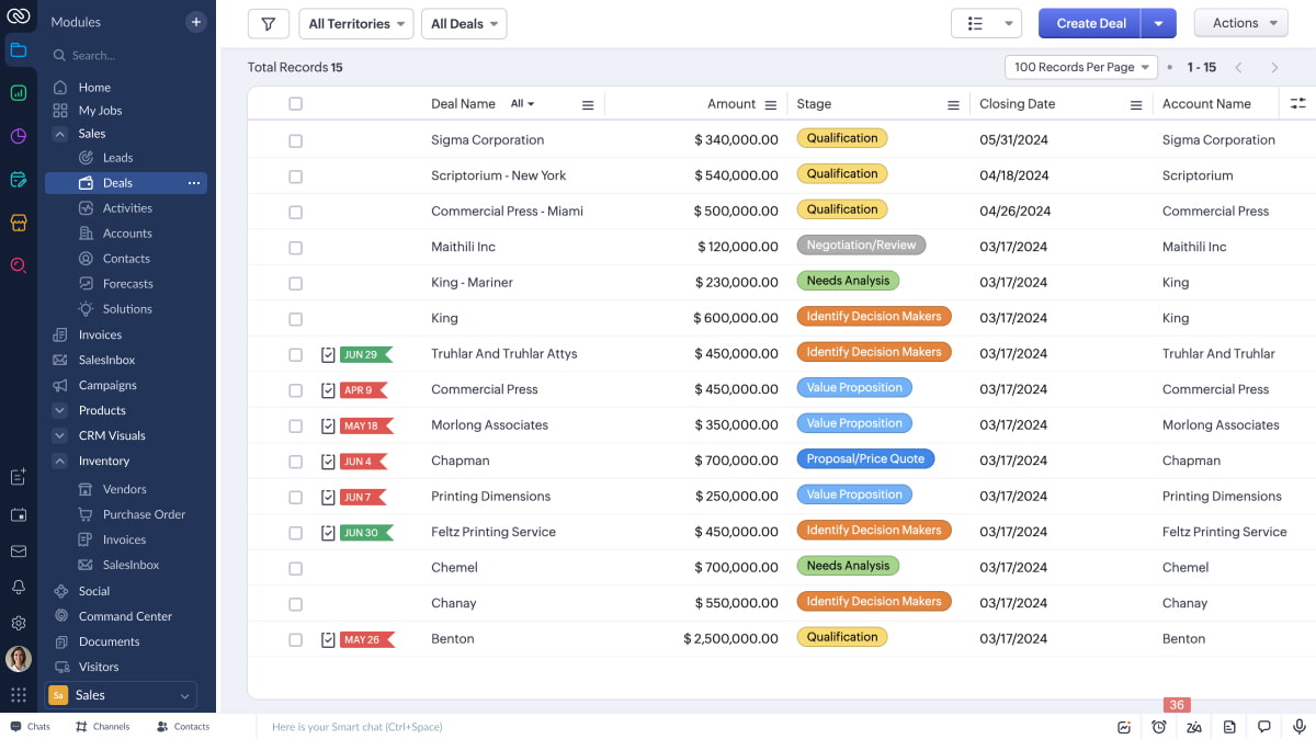 crm4everyone_blog
